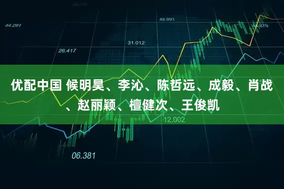 优配中国 候明昊、李沁、陈哲远、成毅、肖战、赵丽颖、檀健次、王俊凯